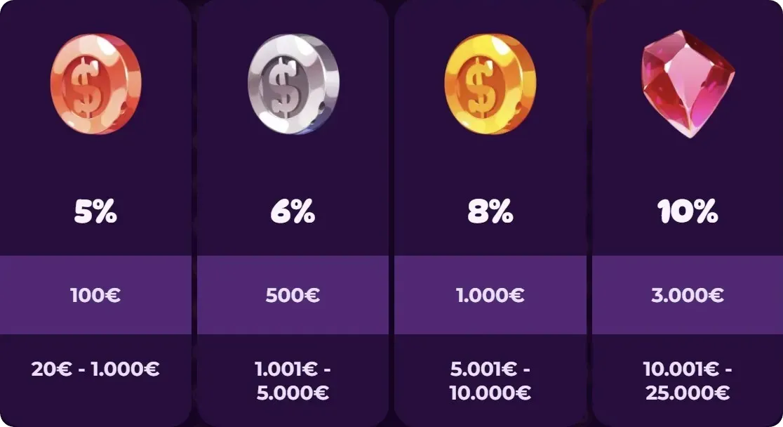 Spinania casino online